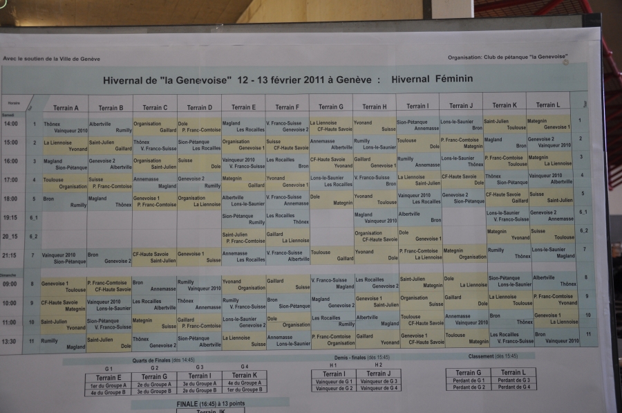 hivernal dames 2011 010.jpg